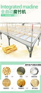 广东自动控温腐竹油皮机盛合豆制品设备