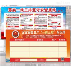 深圳企业安全生产信息标识牌一线三排车间安全生产警示消防标识牌
