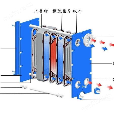 水水板式换热机组-水水板式换热机组供应 换热机组供应