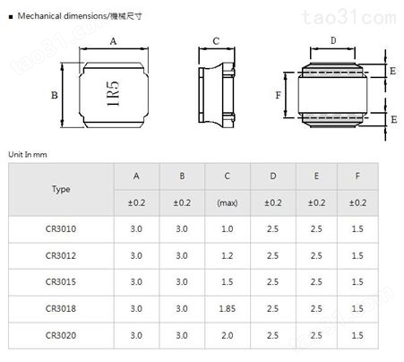 常规尺寸NR3015磁胶电感全系列感量库存供应