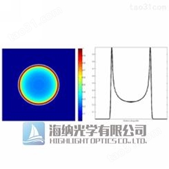 M型光束整形器 M形激光整形镜 Holoor
