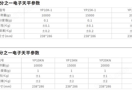 天津德安特YP系列 十分之一电子天平 大量程 YP10K-1 YP15K-1 YP20K-1